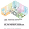Nanopreparat do powierzchni szklanych Clinex Nano Protect Glass 1L